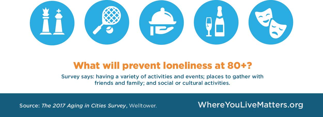 Graphic explaining that having a variety of activities and events to attend will help to prevent loneliness in older adults