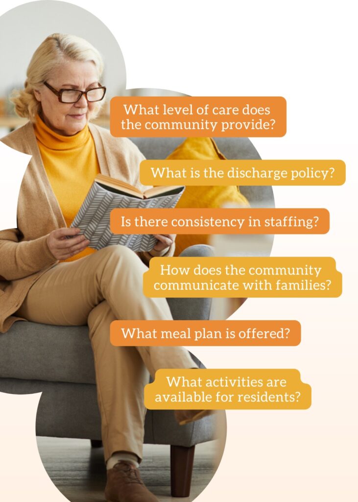 questions to ask a memory care facility graphic